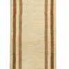 Persischer Loribaff