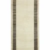 Persischer Loribaff